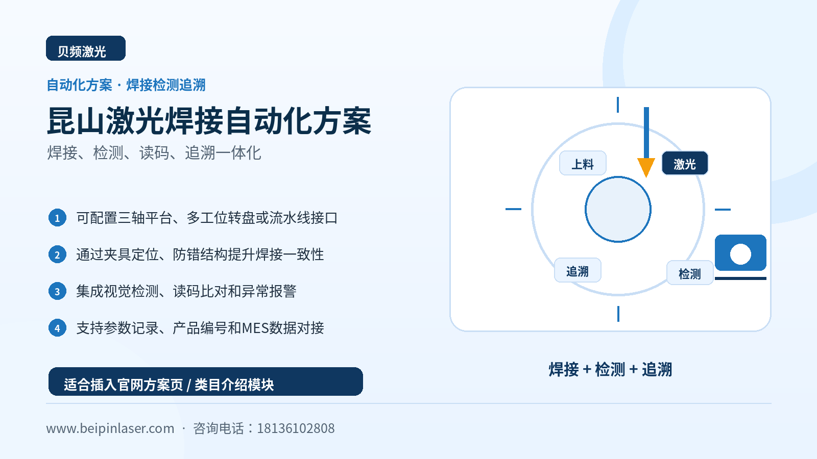 02-kunshan-laser-welding-automation-intro.png
